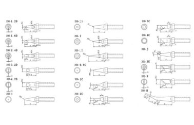 200 Series Copper Soldering Tips , Lead Free Long Life Soldering Tip