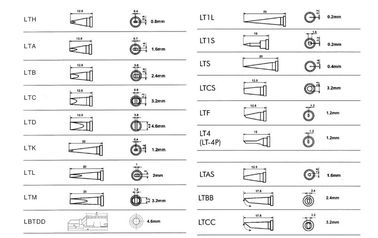 Weller Desoldering Nickle Solder Tip , Weller Soldering Iron Replacement Tips