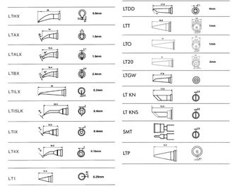 Weller Soldering Iron Tips Lead Free Solder Bit , Soldering Gun Tips