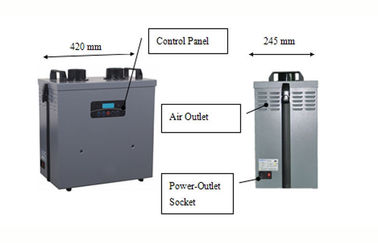 Double Ducts Solder Smoke Absorber with Filter Clogging Alarm System Fume Extractor