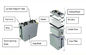 Triple Carbon Filter Portable Solder Fume Extractor For Laser Marking